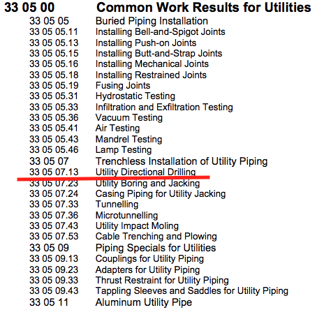 Boring Contractors CSI | CSI Code Utility Directional Drilling 33 05 07.23