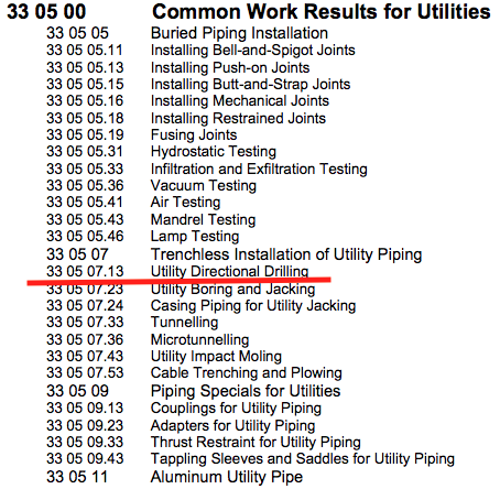 Boring CSI Code - Boring Contractors, LLC | The Trenchless 